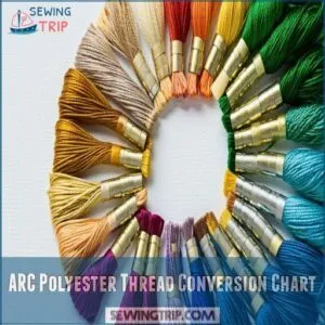 ARC Polyester Thread Conversion Chart