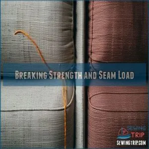 Breaking Strength and Seam Load