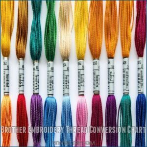 Brother Embroidery Thread Conversion Chart