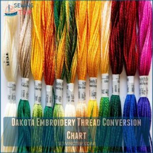 Dakota Embroidery Thread Conversion Chart