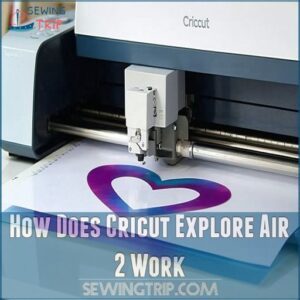 How Does Cricut Explore Air 2 Work