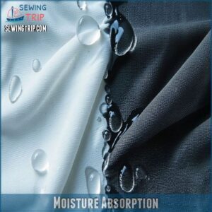 Moisture Absorption