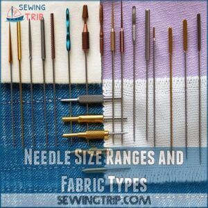 Needle Size Ranges and Fabric Types Needle Size Ranges and Fabric Types