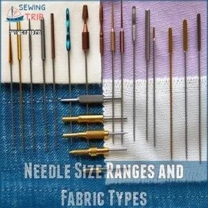 Needle Size Ranges and Fabric Types