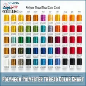 Polyneon Polyester Thread Color Chart