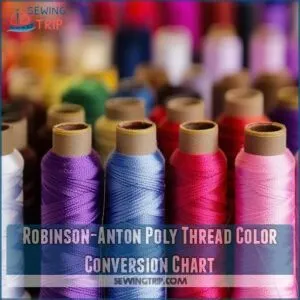 Robinson-Anton Poly Thread Color Conversion Chart