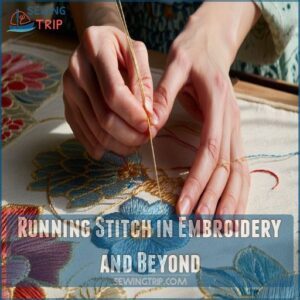 Running Stitch in Embroidery and Beyond