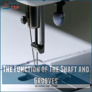 The Function of The Shaft and Grooves The Function of The Shaft and Grooves
