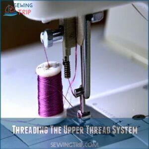 Threading The Upper Thread System