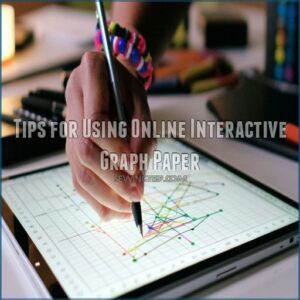 Tips for Using Online Interactive Graph Paper