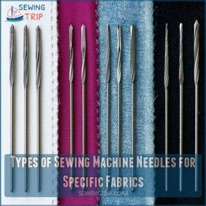 Types of Sewing Machine Needles for Specific Fabrics Types of Sewing Machine Needles for Specific Fabrics