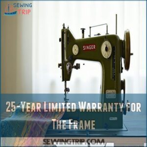 25-Year Limited Warranty for The Frame