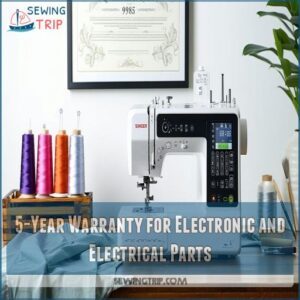 5-Year Warranty for Electronic and Electrical Parts