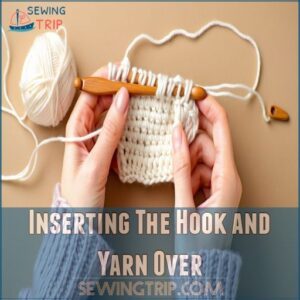 Inserting The Hook and Yarn Over