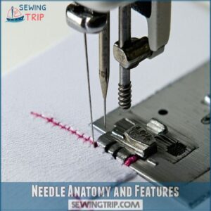 Needle Anatomy and Features