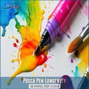 Posca Pen Longevity