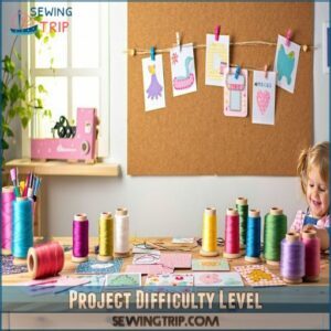 Project Difficulty Level