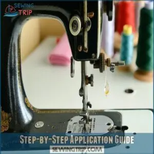 Step-by-Step Application Guide