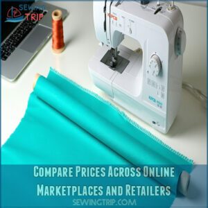 Compare Prices Across Online Marketplaces and Retailers