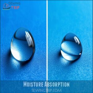 Moisture Absorption