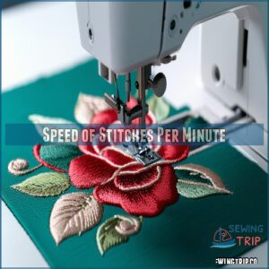 Speed of Stitches Per Minute