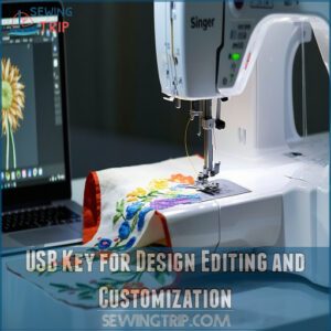 USB Key for Design Editing and Customization