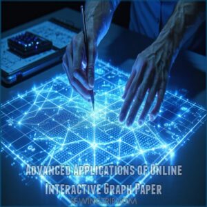 Advanced Applications of Online Interactive Graph Paper