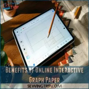 Benefits of Online Interactive Graph Paper