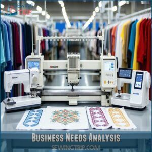 Business Needs Analysis Business Needs Analysis