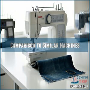 Comparison to Similar Machines