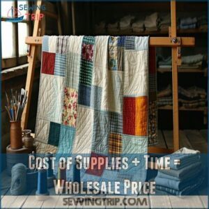 Cost of Supplies + Time = Wholesale Price