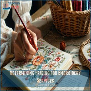 Determining Pricing for Embroidery Services