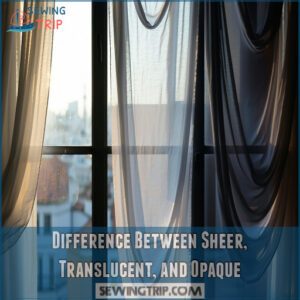 Difference Between Sheer, Translucent, and Opaque