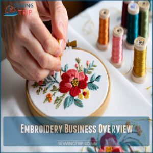 Embroidery Business Overview