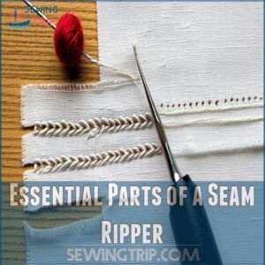 Essential Parts of a Seam Ripper