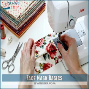 Face Mask Basics