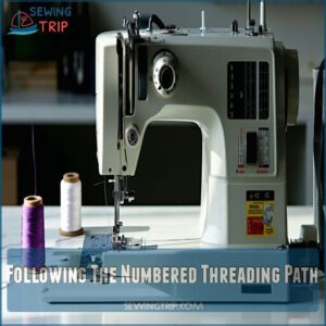 Following The Numbered Threading Path