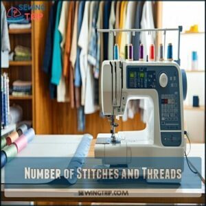 Number of Stitches and Threads