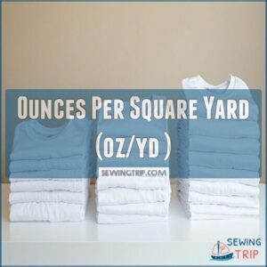 Ounces Per Square Yard (oz/yd²)