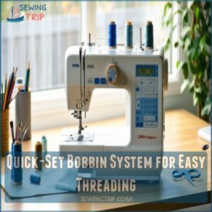 Quick-Set Bobbin System for Easy Threading