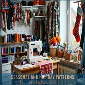 Seasonal and Holiday Patterns