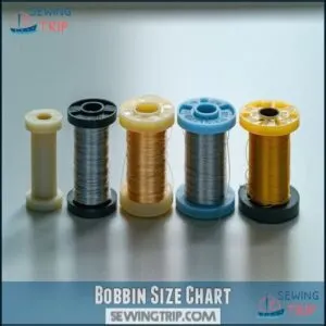 Bobbin Size Chart