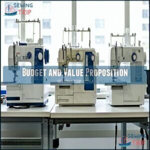 Budget and Value Proposition