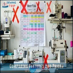 Comparing Features and Prices Comparing Features and Prices
