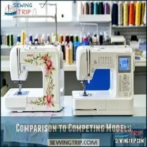 Comparison to Competing Models