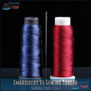 Embroidery Vs Sewing Thread