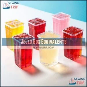 Jello Box Equivalents