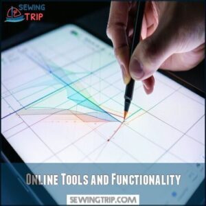 Online Tools and Functionality