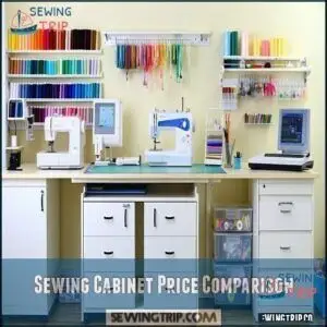Sewing Cabinet Price Comparison Sewing Cabinet Price Comparison
