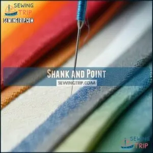 Shank and Point